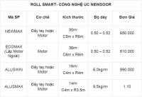 667-Tham Khảo Giá Cửa Cuốn Tấm Liền Công Nghệ Úc?